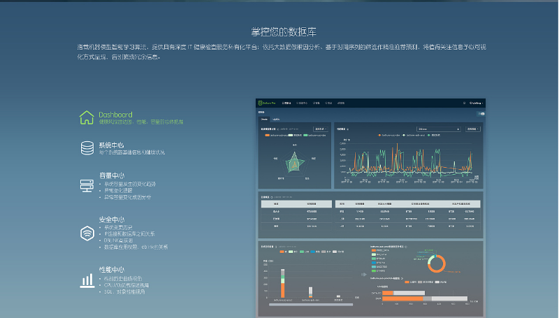 charted,concluding 出有趣的关联:charted66——medium开发的一款自动数据可视化工具