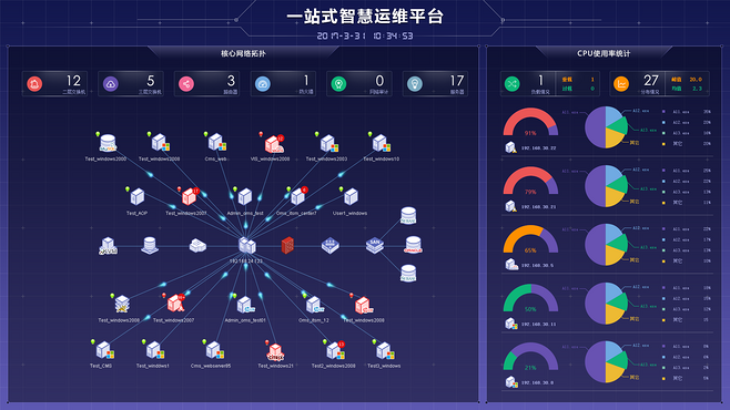 大屏ui设计_374847501.png