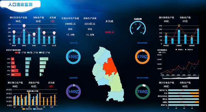 大屏ui设计_3748471104.png