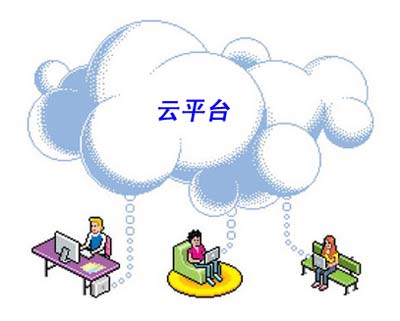 企业信息化前景