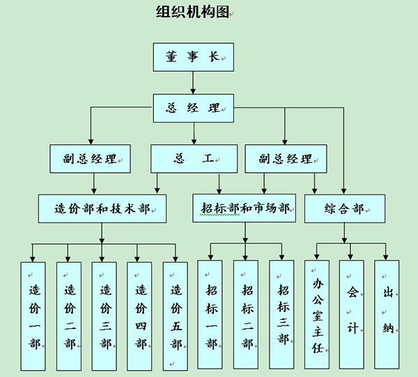 工程管理系统