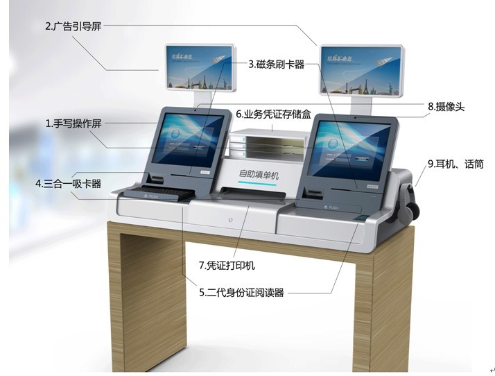 银行设备智能运维系统设计