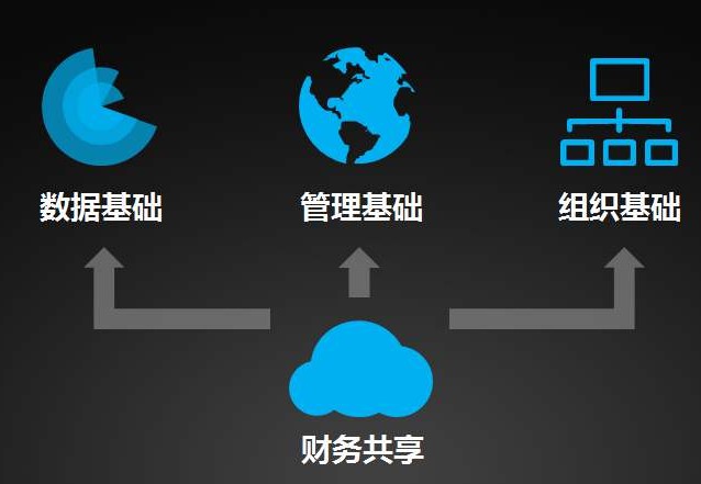 预算工程专业大学排名_工程预算专业课程_工程预算专业