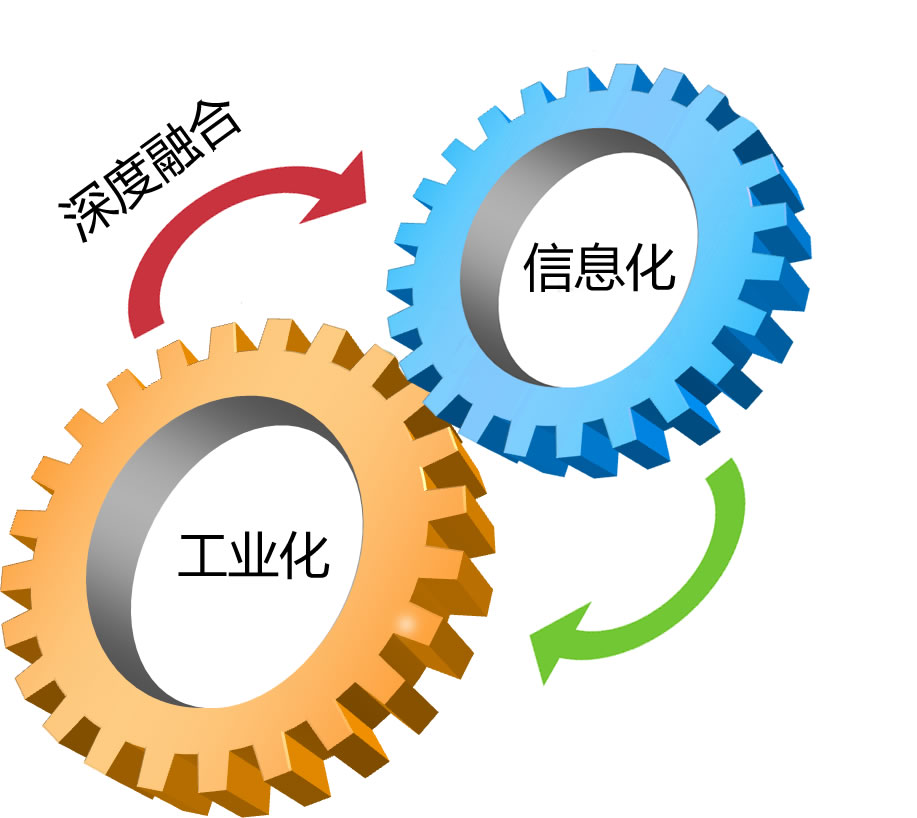数字化